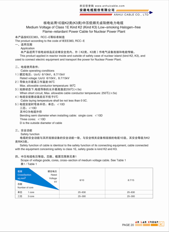 核電站用1E級K2類(K3類)中壓低煙無鹵阻燃電力電纜